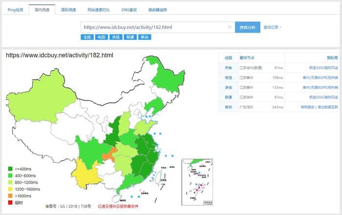 站长工具网站测速结果