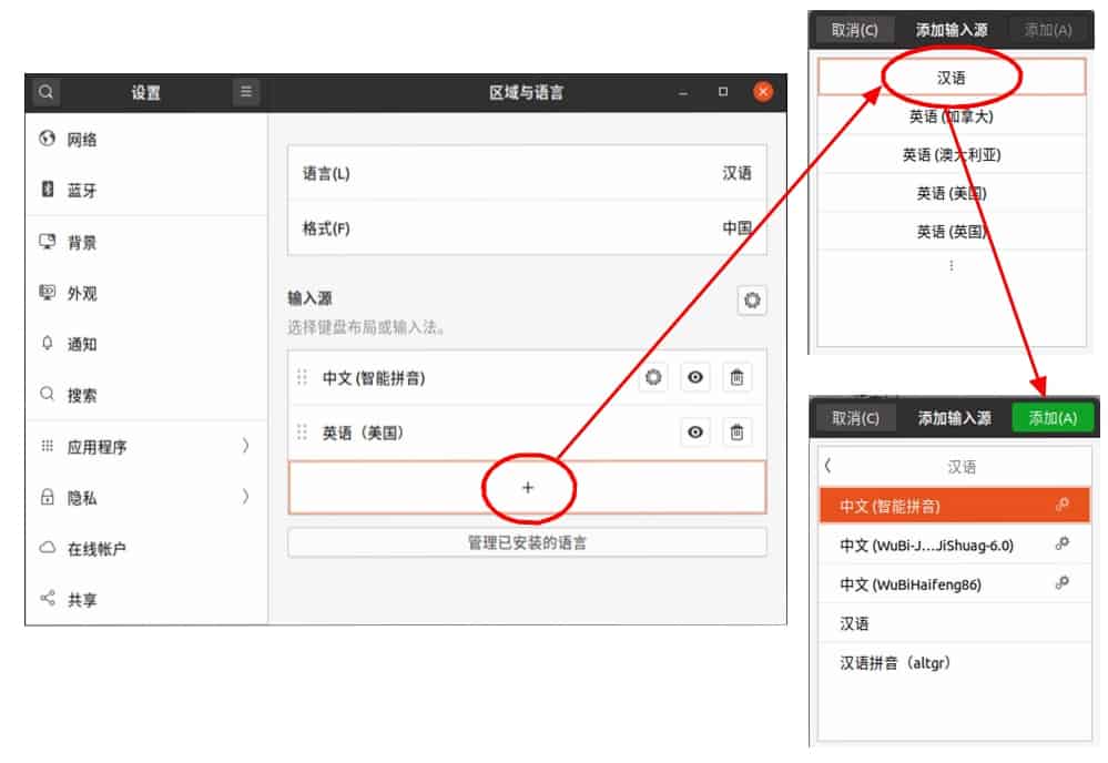 Ubuntu添加中文拼音输入法