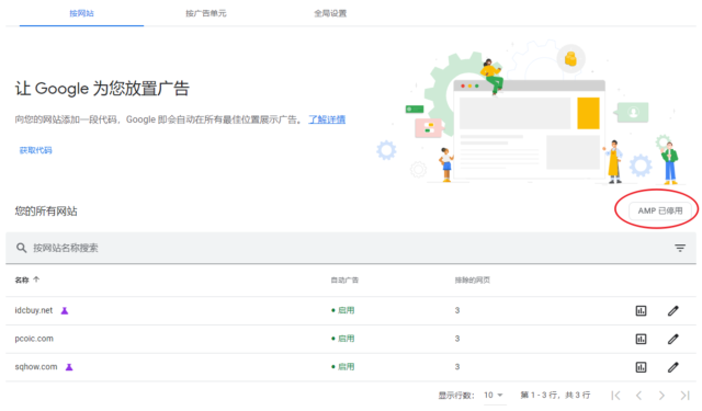 Adsense 开启 AMP 自动广告