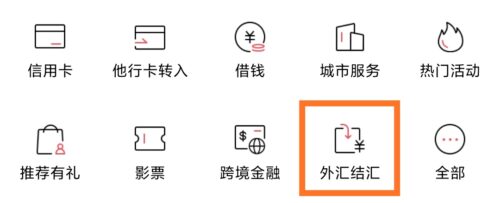 招商银行外汇结汇