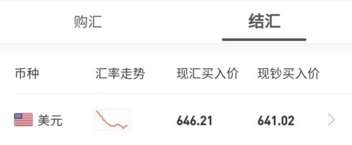 招商银行美元结汇